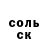 Бутират вода Maxim Nikonov